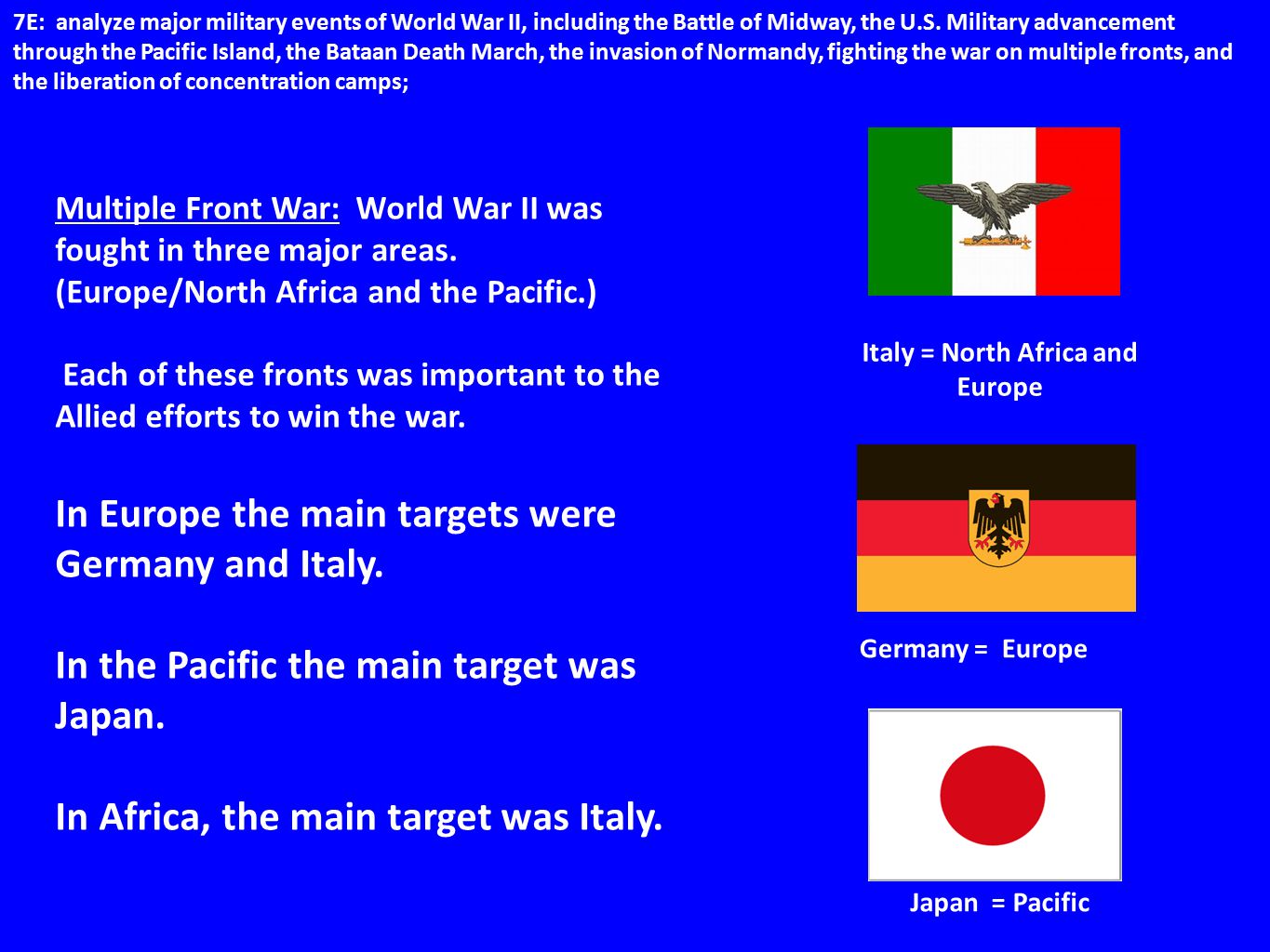 An Analysis of the Concept of World War Two and the Role of European Allies